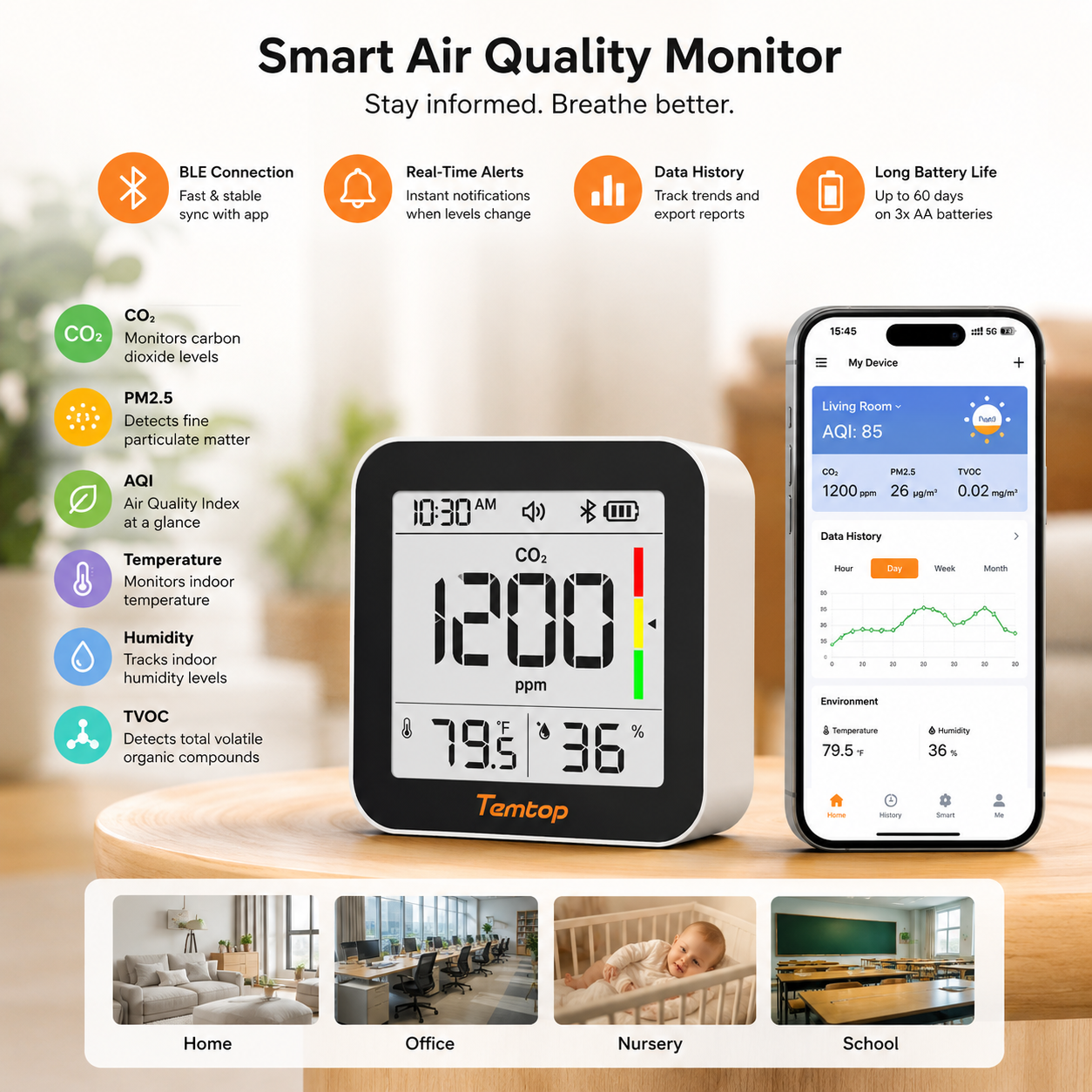 Temtop M10+ Indoor Air Quality Monitor — CO₂, PM2.5 & VOC
