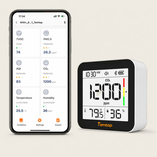 Temtop M10+ Indoor Air Quality Monitor — CO₂, PM2.5 & VOC